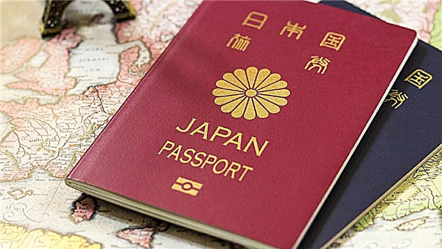 World Passport Rating 2020, Henley Passport Index