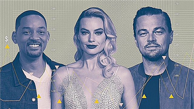 Los actores mejor pagados del mundo 2019