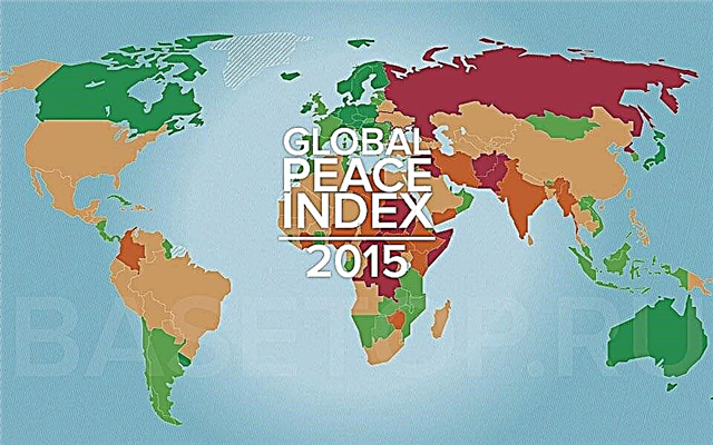 Os países mais amantes da paz, classificação de 2015