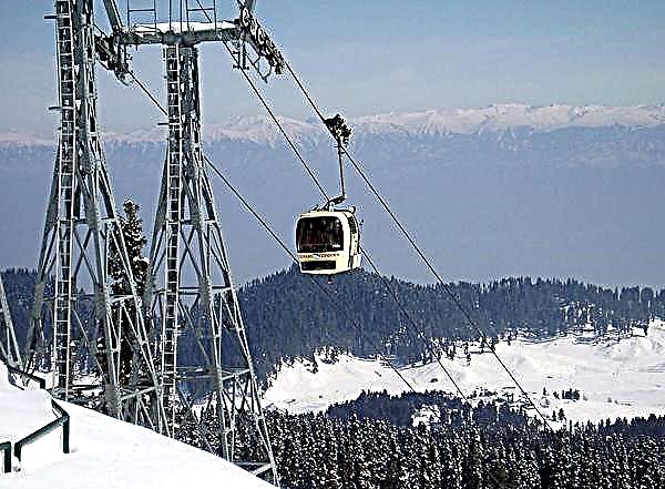 The fastest, scariest, highest, long, steep cable cars in the world