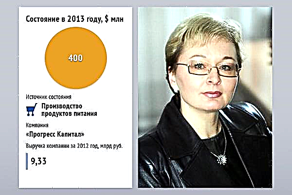 The richest women in Russia