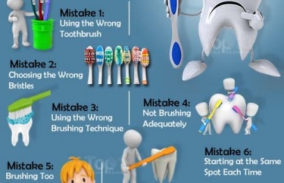 Top 10 Fehler beim Zähneputzen