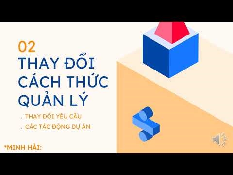 Các tính năng phổ biến nhất của cổng thông tin dịch vụ nhà nước