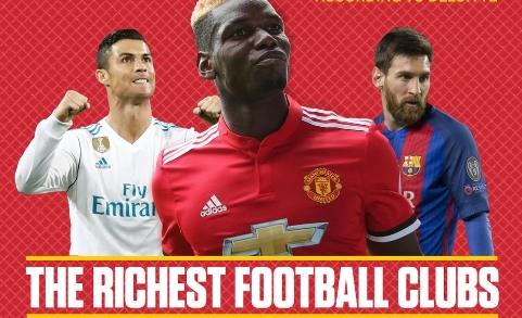 Los clubes de fútbol más ricos del mundo (Top 10)