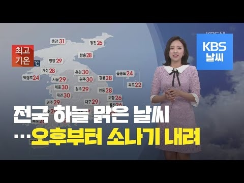 텔레비전 콘텐츠의 러시아 제작자 평가