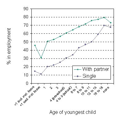 연금이 가장 높은 상위 10 개국