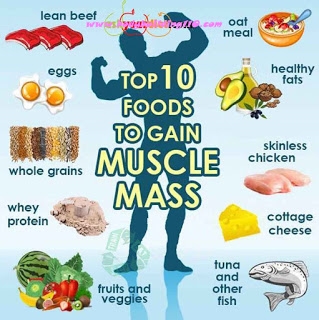 10 храни за натрупване на мускулна маса