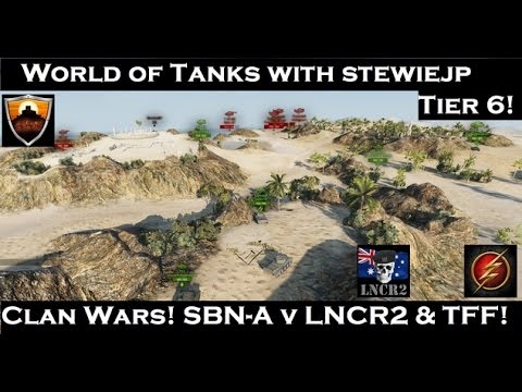 Hodnocení klanu světů tanků